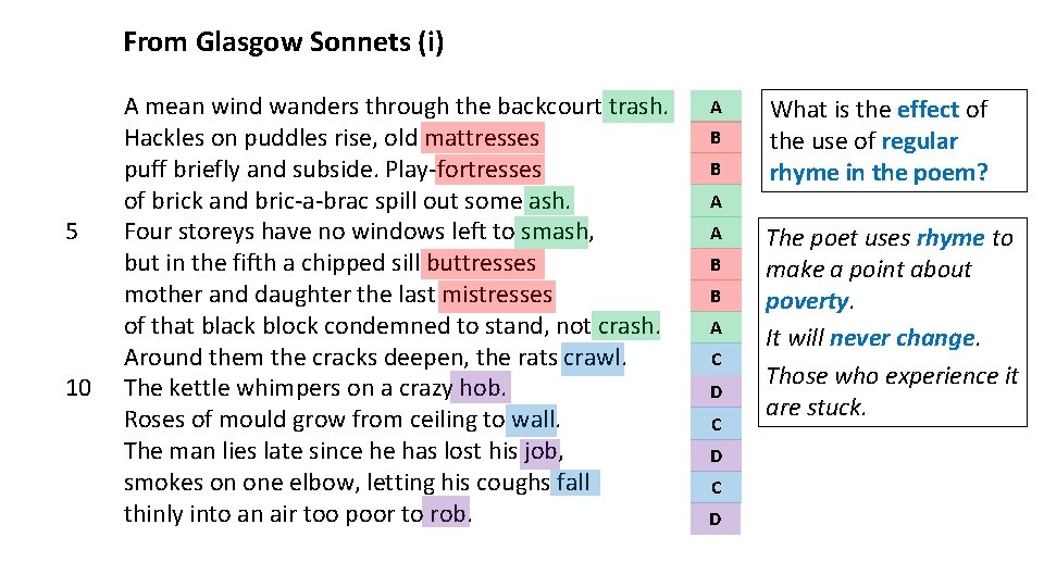 From Glasgow Sonnets (i) 5 10 A mean wind wanders through the backcourt trash. From Glasgow Sonnets (i) 5 10 A mean wind wanders through the backcourt trash.