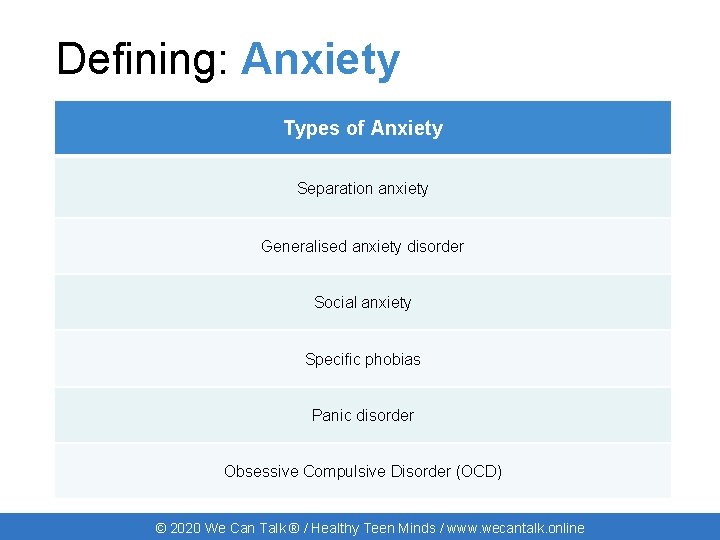 Defining: Anxiety Types of Anxiety Separation anxiety Generalised anxiety disorder Social anxiety Specific phobias