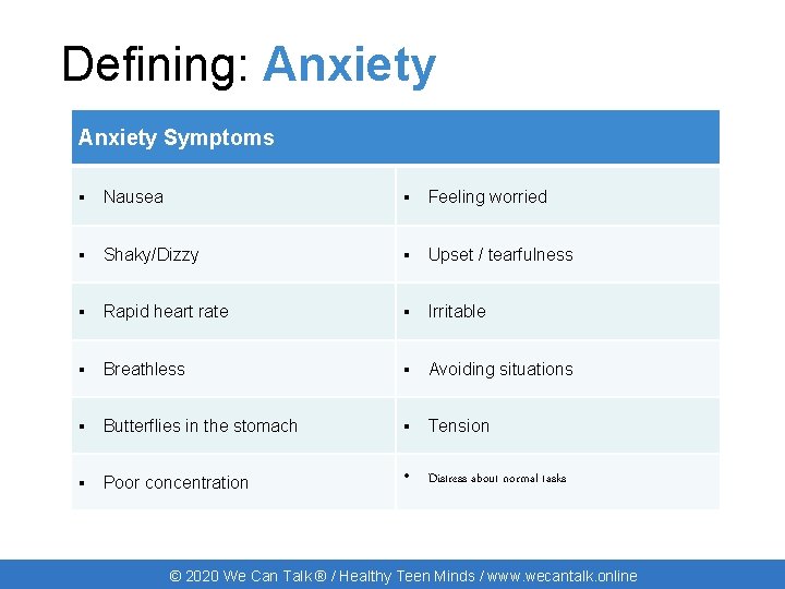 Defining: Anxiety Symptoms ▪ Nausea ▪ Feeling worried ▪ Shaky/Dizzy ▪ Upset / tearfulness