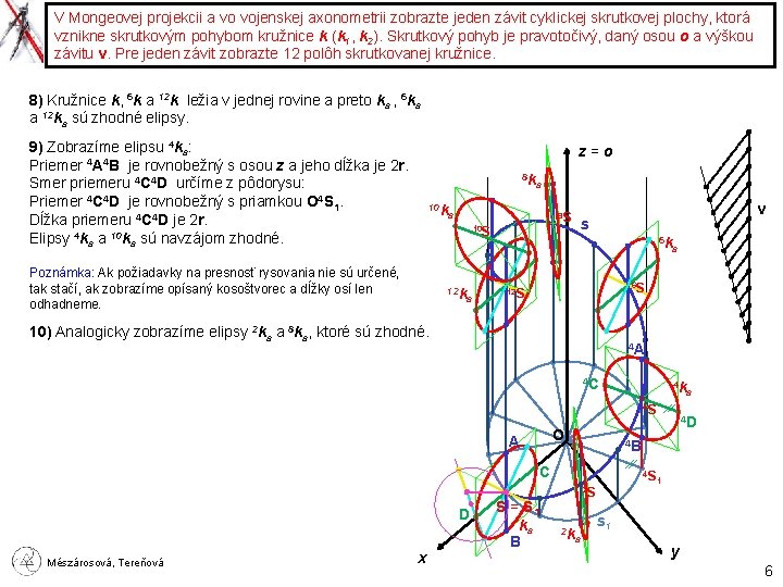 V Mongeovej projekcii a vo vojenskej axonometrii zobrazte jeden závit cyklickej skrutkovej plochy, ktorá
