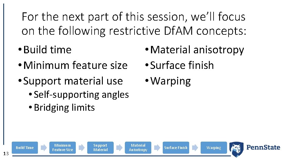 For the next part of this session, we’ll focus on the following restrictive Df.