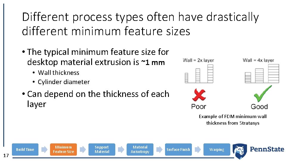 Different process types often have drastically different minimum feature sizes • The typical minimum