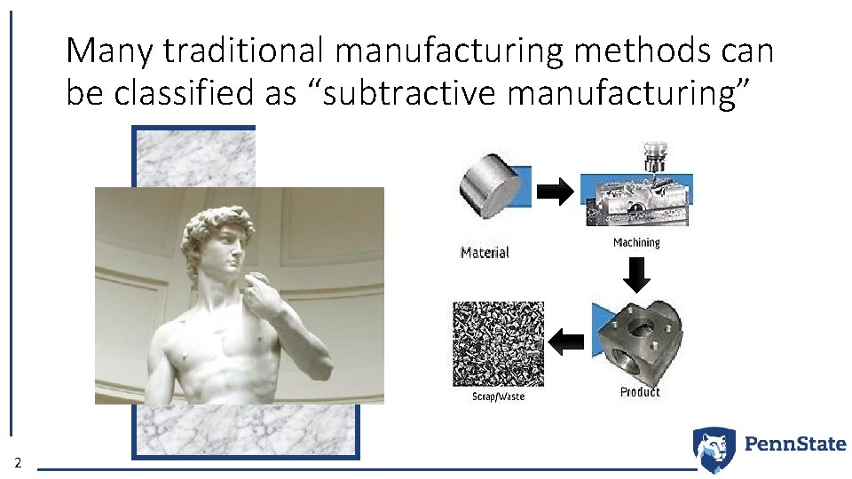 Many traditional manufacturing methods can be classified as “subtractive manufacturing” 2 