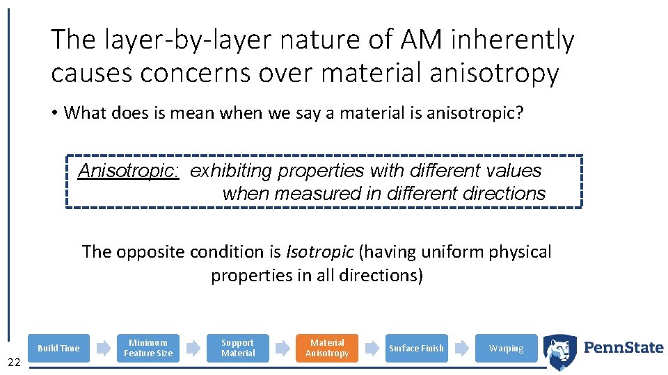 The layer-by-layer nature of AM inherently causes concerns over material anisotropy • What does