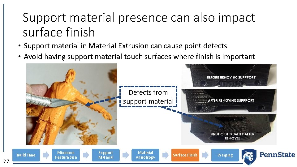 Support material presence can also impact surface finish • Support material in Material Extrusion