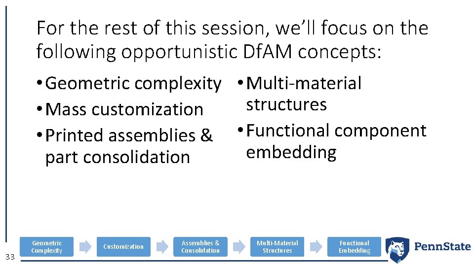 For the rest of this session, we’ll focus on the following opportunistic Df. AM
