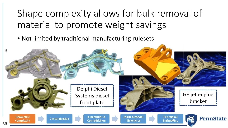 Shape complexity allows for bulk removal of material to promote weight savings • Not