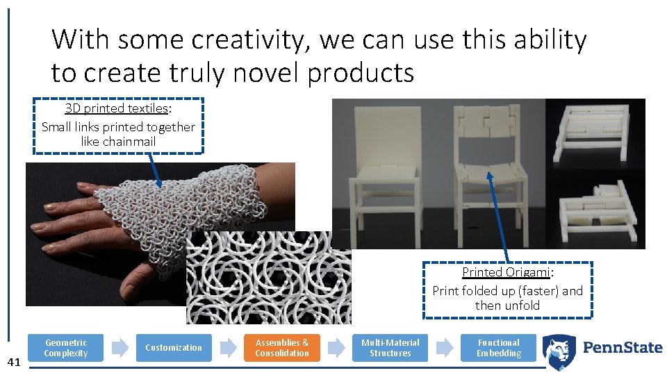 With some creativity, we can use this ability to create truly novel products 3