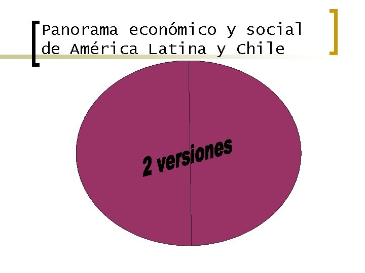 Panorama económico y social de América Latina y Chile 