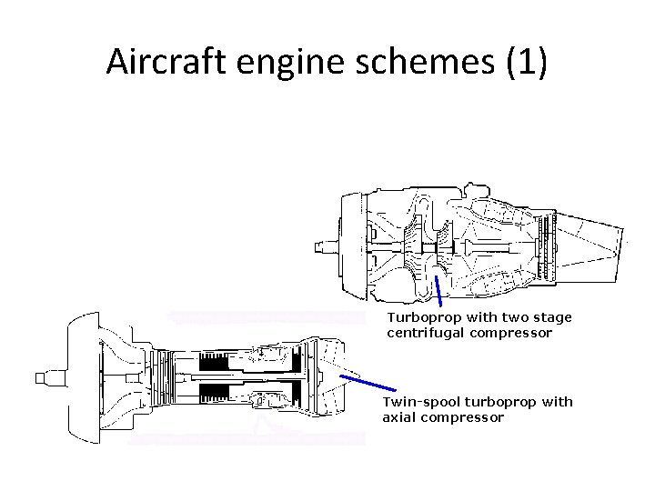 Aircraft engine schemes (1) Turboprop with two stage centrifugal compressor Twin-spool turboprop with axial