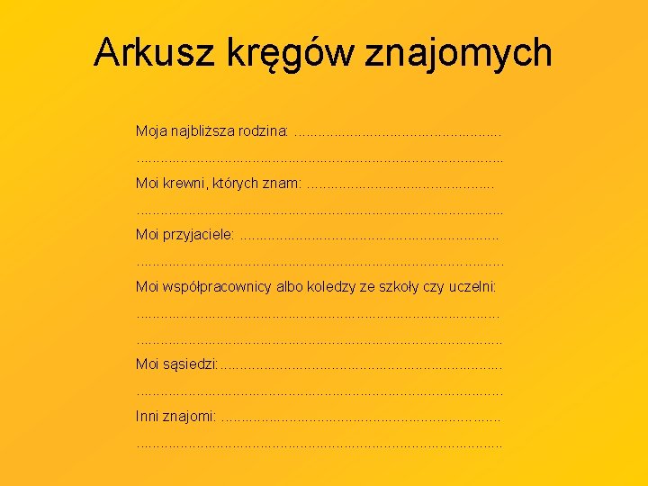 Arkusz kręgów znajomych Moja najbliższa rodzina: . . . . . . . .