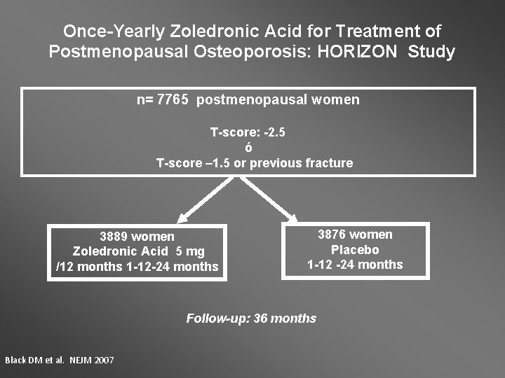 Once-Yearly Zoledronic Acid for Treatment of Postmenopausal Osteoporosis: HORIZON Study n= 7765 postmenopausal women