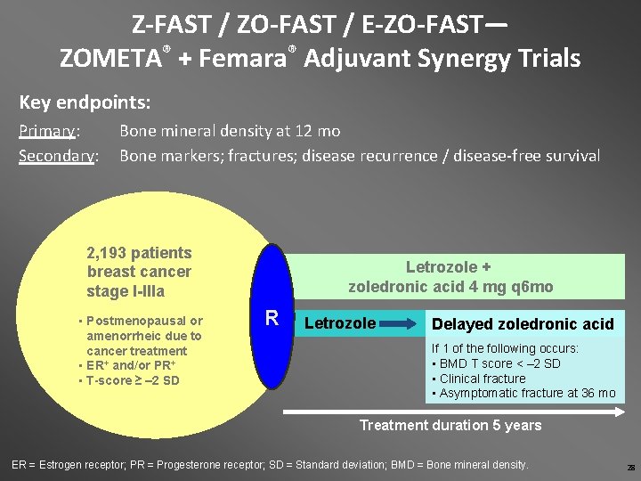 Z-FAST / ZO-FAST / E-ZO-FAST— ZOMETA® + Femara® Adjuvant Synergy Trials Key endpoints: Primary: