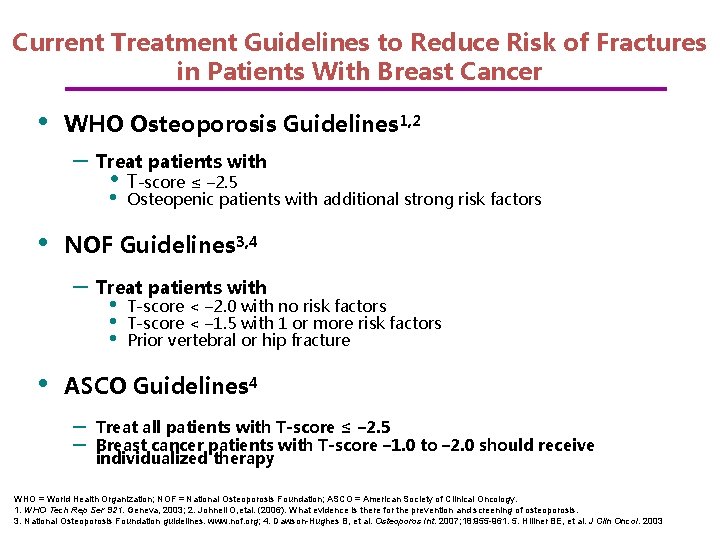 Current Treatment Guidelines to Reduce Risk of Fractures in Patients With Breast Cancer •