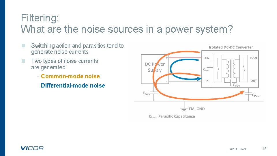Filtering: What are the noise sources in a power system? n Switching action and