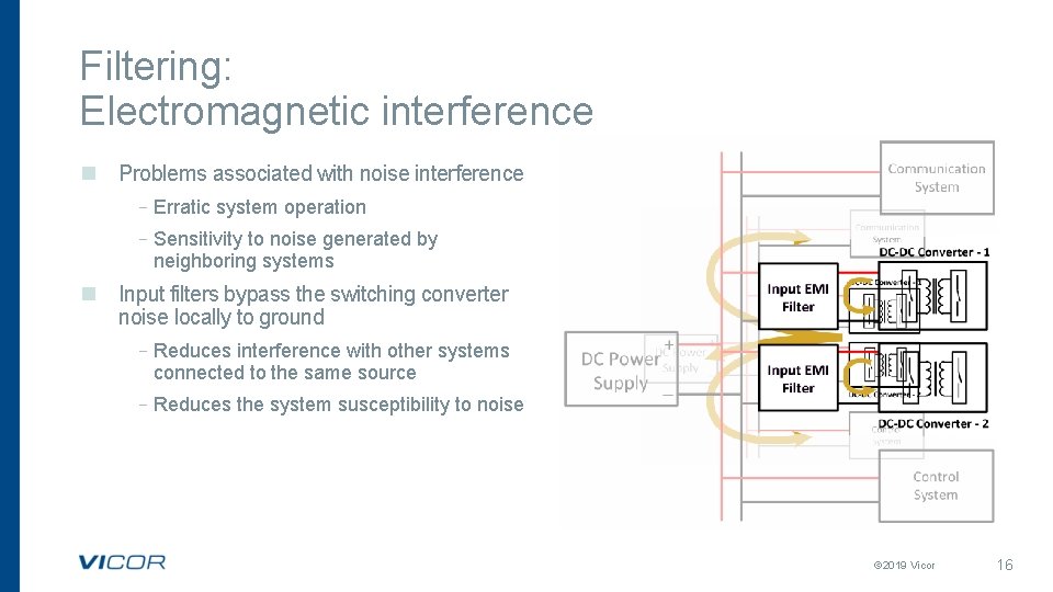 Filtering: Electromagnetic interference n Problems associated with noise interference –Erratic system operation –Sensitivity to