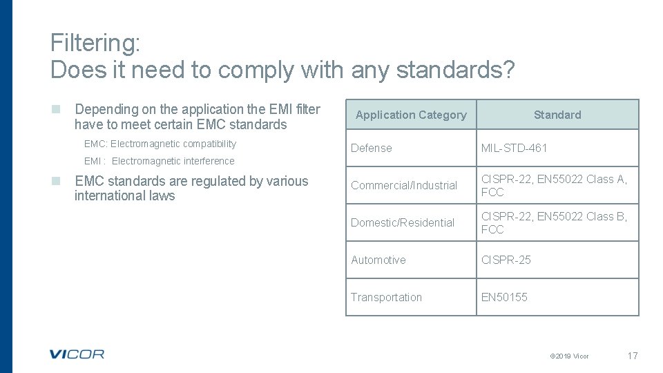 Filtering: Does it need to comply with any standards? n Depending on the application