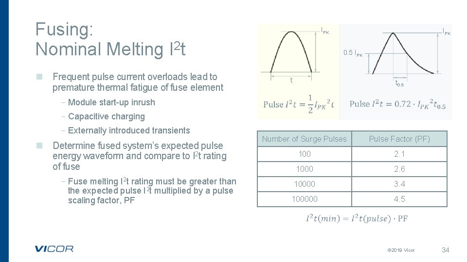 Fusing: Nominal Melting I 2 t IPK 0. 5 IPK n Frequent pulse current