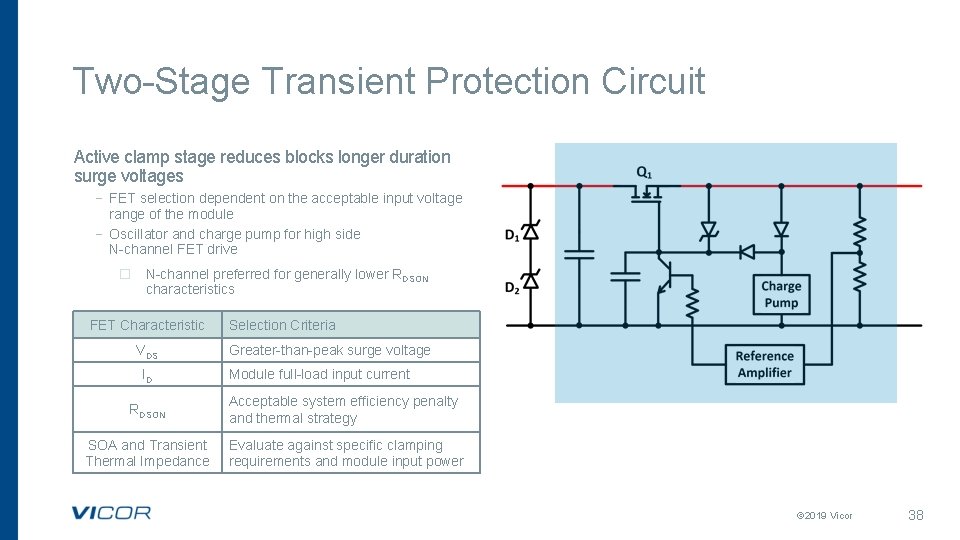 Two-Stage Transient Protection Circuit Active clamp stage reduces blocks longer duration surge voltages –