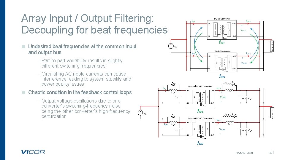 Array Input / Output Filtering: Decoupling for beat frequencies n Undesired beat frequencies at