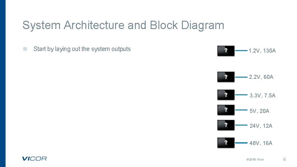 System Architecture and Block Diagram n Start by laying out the system outputs ?