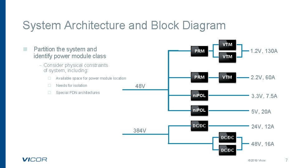 System Architecture and Block Diagram VTM n Partition the system and identify power module