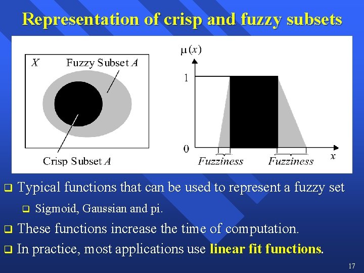 Representation of crisp and fuzzy subsets Typical functions that can be used to represent