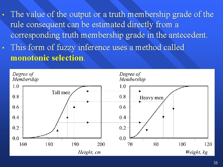  • • The value of the output or a truth membership grade of