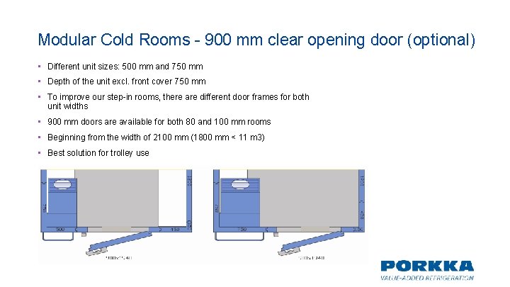 Modular Cold Rooms - 900 mm clear opening door (optional) • Different unit sizes: Modular Cold Rooms - 900 mm clear opening door (optional) • Different unit sizes: