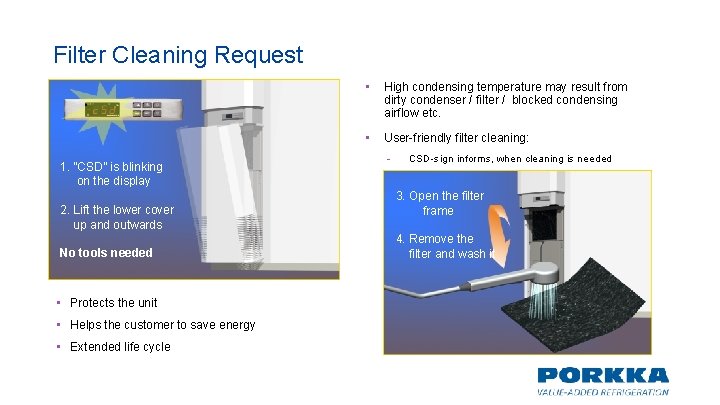 Filter Cleaning Request 1. ”CSD” is blinking on the display 2. Lift the lower Filter Cleaning Request 1. ”CSD” is blinking on the display 2. Lift the lower