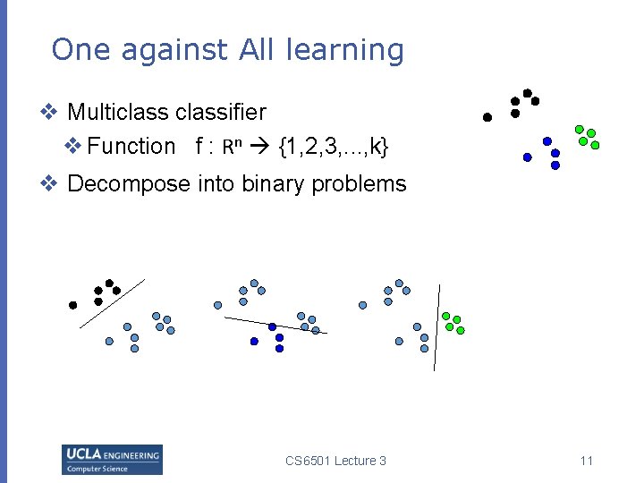 One against All learning v Multiclassifier v Function f : Rn {1, 2, 3,