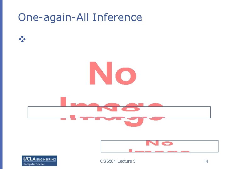 One-again-All Inference v CS 6501 Lecture 3 14 