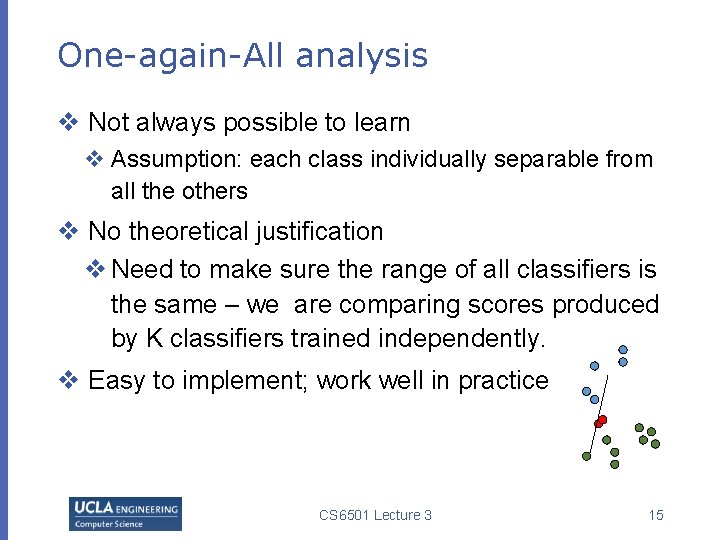 One-again-All analysis v Not always possible to learn v Assumption: each class individually separable