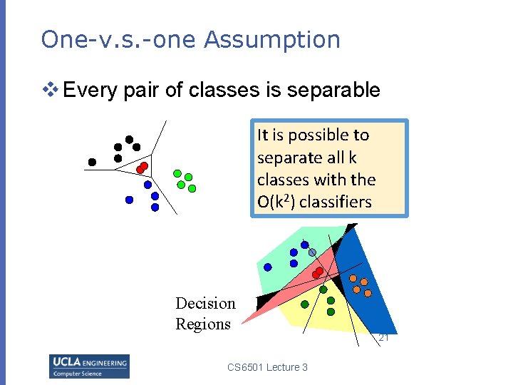 One-v. s. -one Assumption v Every pair of classes is separable It is possible