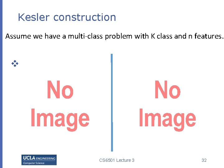 Kesler construction Assume we have a multi-class problem with K class and n features.