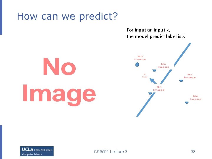 How can we predict? For input an input x, the model predict label is