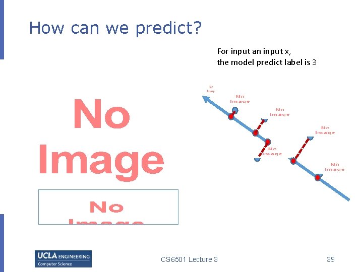 How can we predict? For input an input x, the model predict label is