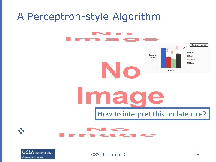 A Perceptron-style Algorithm How to interpret this update rule? v CS 6501 Lecture 3