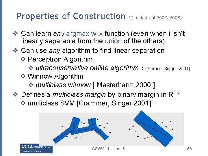 Properties of Construction (Zimak et. al 2002, 2003) v Can learn any argmax wi.