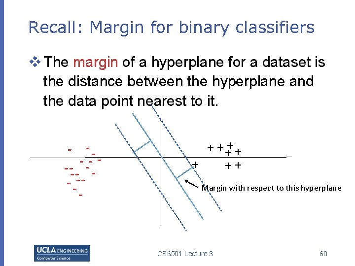 Recall: Margin for binary classifiers v The margin of a hyperplane for a dataset