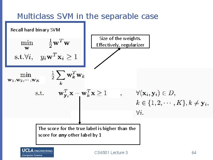 Multiclass SVM in the separable case Recall hard binary SVM Size of the weights.