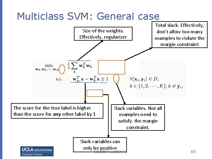 Multiclass SVM: General case Size of the weights. Effectively, regularizer The score for the
