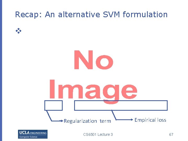 Recap: An alternative SVM formulation v Regularization term CS 6501 Lecture 3 Empirical loss