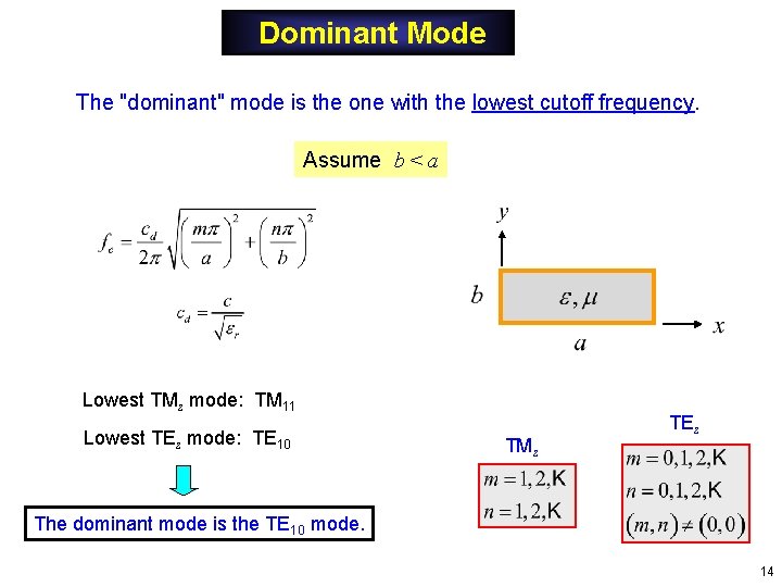 Dominant Mode The "dominant" mode is the one with the lowest cutoff frequency. Assume Dominant Mode The "dominant" mode is the one with the lowest cutoff frequency. Assume