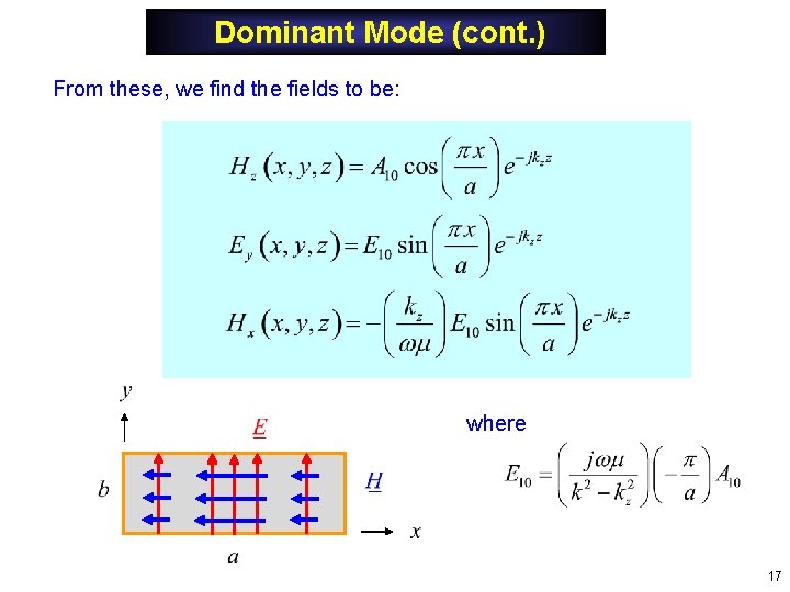 Dominant Mode (cont. ) From these, we find the fields to be: where 17 Dominant Mode (cont. ) From these, we find the fields to be: where 17