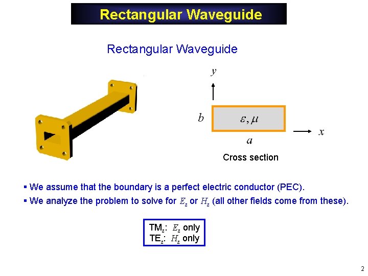 Rectangular Electrical Wave ECE 3317 Applied Electromagnetic Waves Prof David R