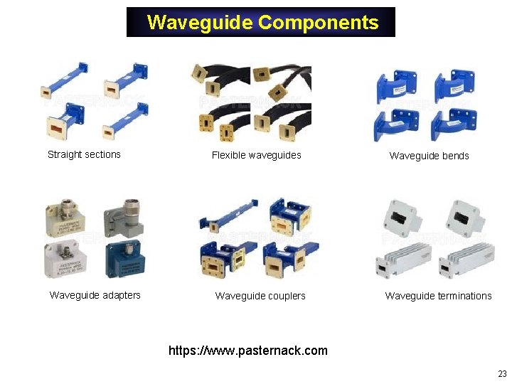 Waveguide Components Straight sections Waveguide adapters Flexible waveguides Waveguide couplers Waveguide bends Waveguide terminations Waveguide Components Straight sections Waveguide adapters Flexible waveguides Waveguide couplers Waveguide bends Waveguide terminations