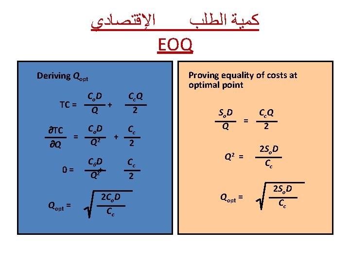  ﺍﻹﻗﺘﺼﺎﺩﻱ Deriving Qopt TC = TC Q Co D = Q 2 0=