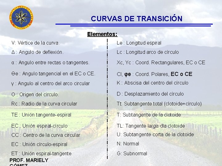 CURVAS DE TRANSICIÓN Elementos: V: Vértice de la curva. Le : Longitud espiral Δ