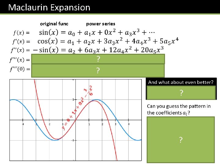 Maclaurin Expansion original func power series ? ? ? ? 